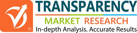 Implantable Radiofrequency Transponder System for Patient 